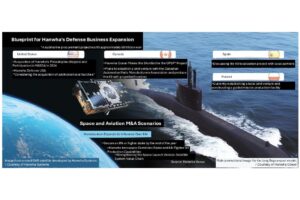 Hanwha-expands-from-defense-into-space-with-Korean-SpaceX-vision.jpg