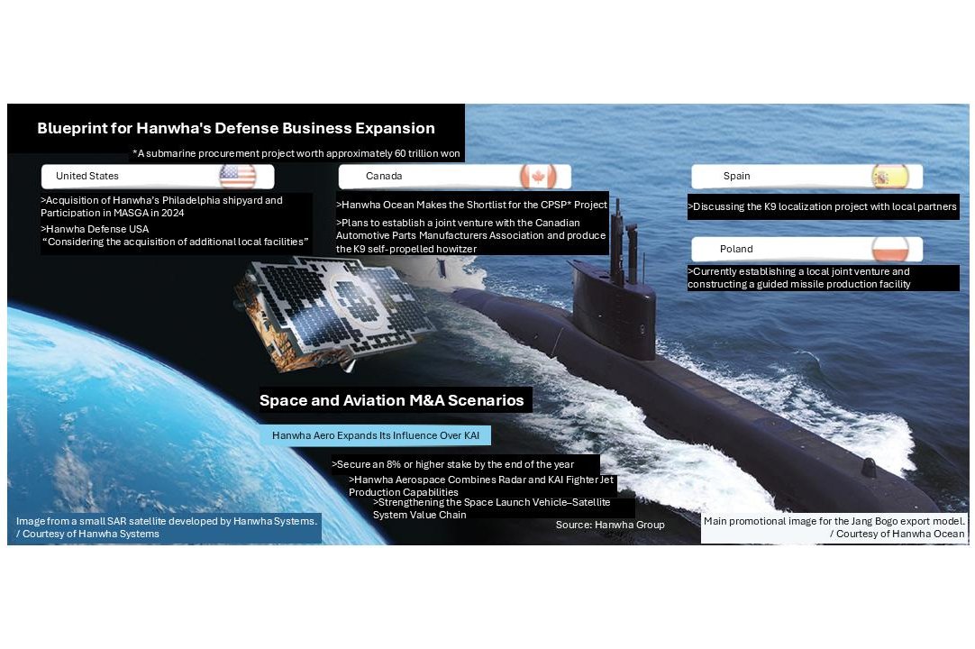 Hanwha-expands-from-defense-into-space-with-Korean-SpaceX-vision.jpg