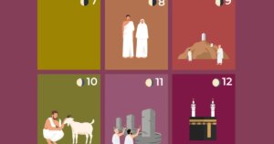 Interactive_Hajj_2026_2-06-1779027181.jpg