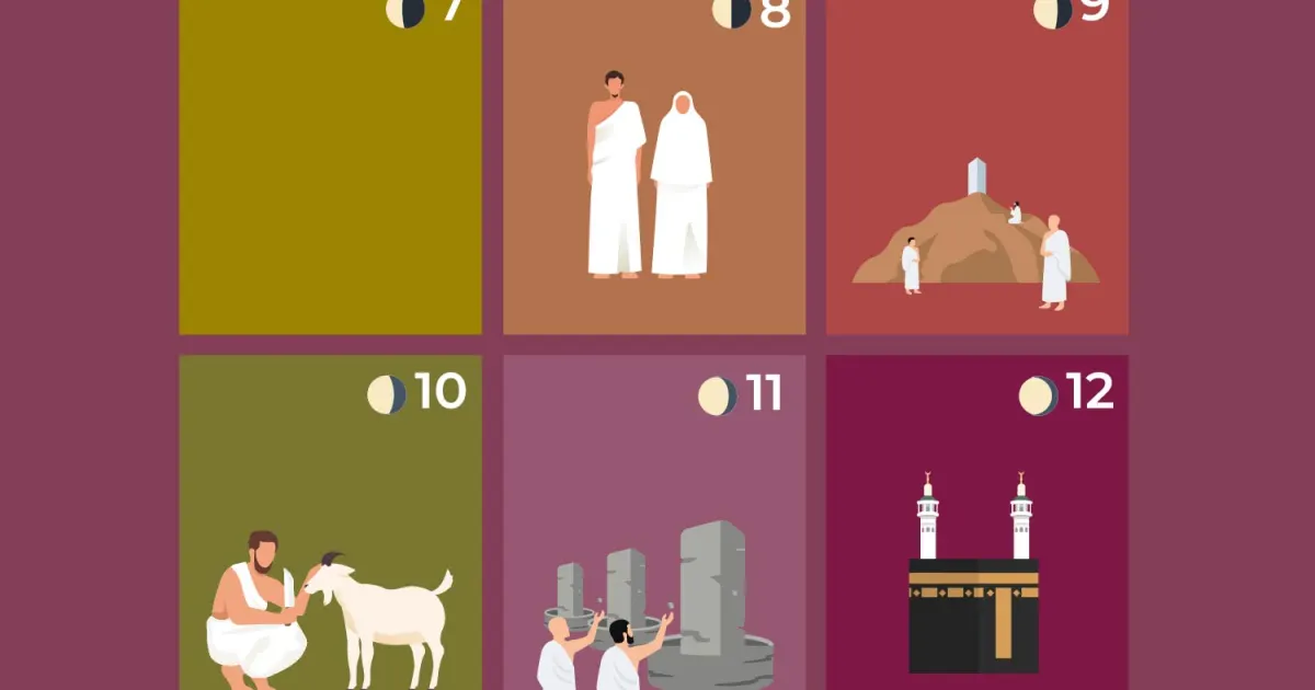 Interactive_Hajj_2026_2-06-1779027181.jpg