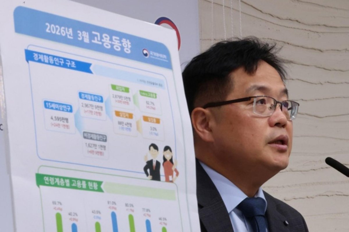 South-Korea-employment-rate-falls-for-first-time-in-16-months.jpg