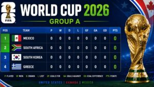 fifa-wc-2026-group-a-points-table-1781210660.jpg