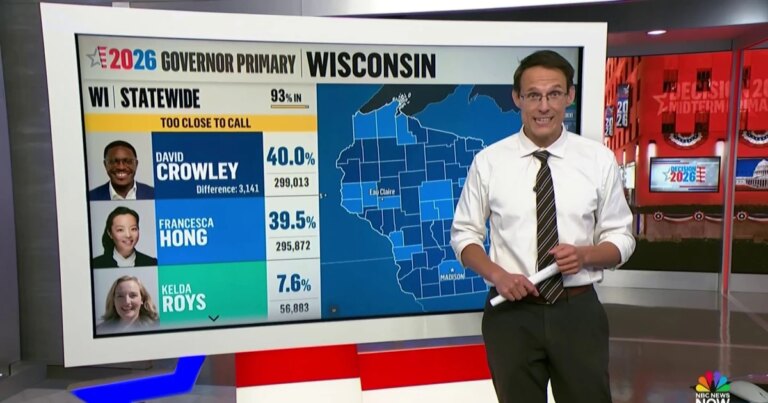 1786512037106_now_brk_sko_wi_gov_260811_S3_1920x1080-kikkm2.jpg