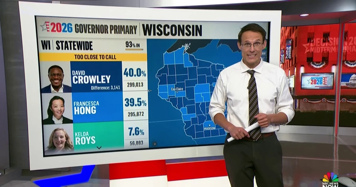 1786512037106_now_brk_sko_wi_gov_260811_S3_1920x1080-kikkm2.jpg
