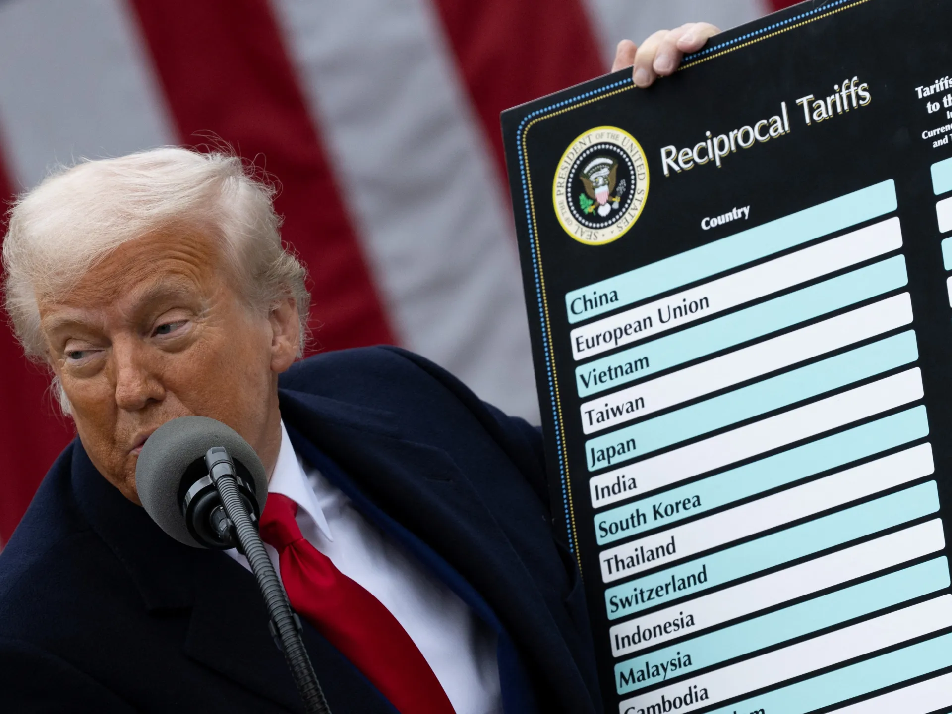 2025-04-04T234659Z_172622652_RC2XPDA1ZMSG_RTRMADP_3_USA-TRUMP-TARIFFS-1785801347.jpg