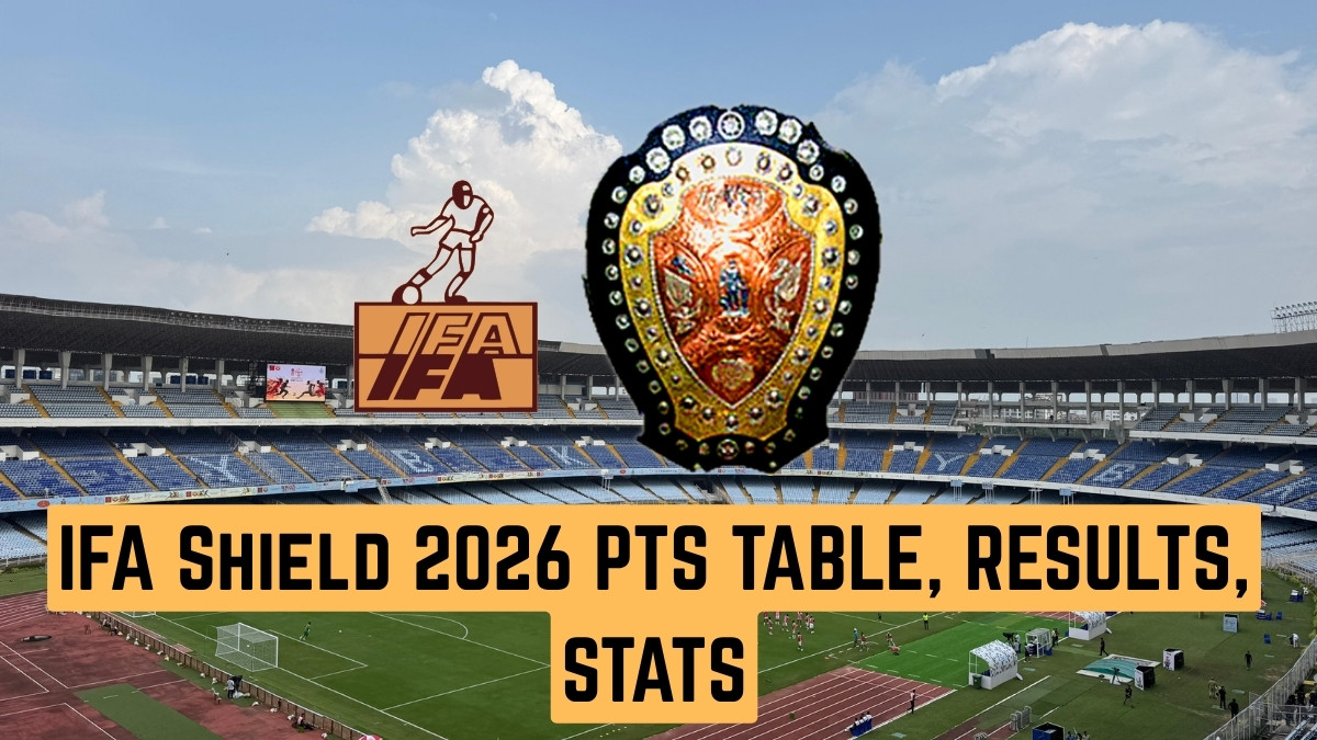 ifa-shield-2026-pts-table-57801790229644.jpg